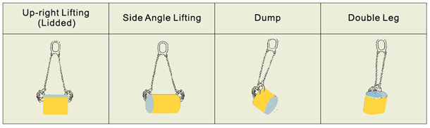 Double Chain Drum Lifting Clamps Pawell Double Chain Oil Drum Lifting